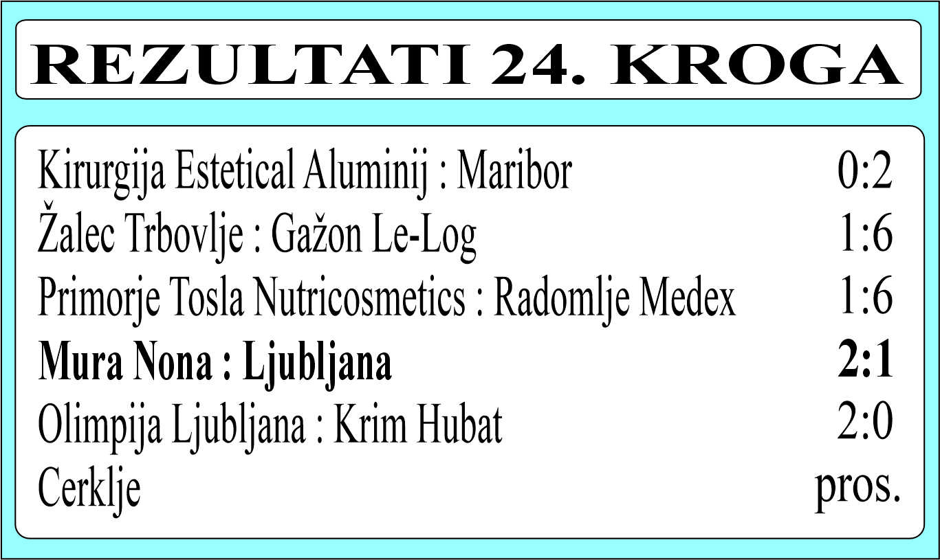 SŽNL