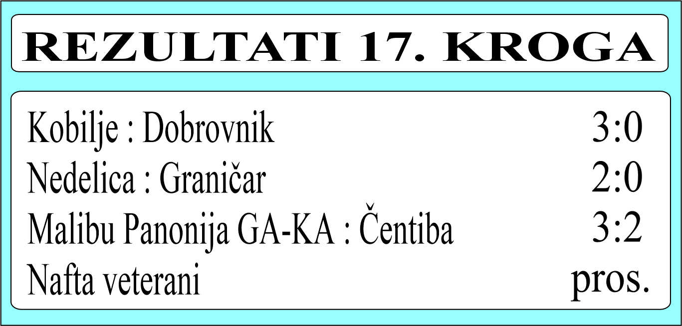 MNL LENDAVA